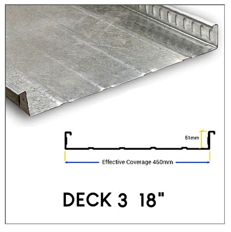 steel deck effective width